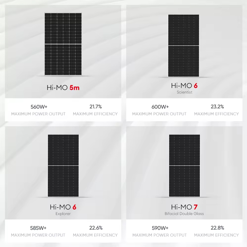 Longi Himo 5m G2 LR5-72HPH M10 - Longi Panel Lr5 评论和价格
