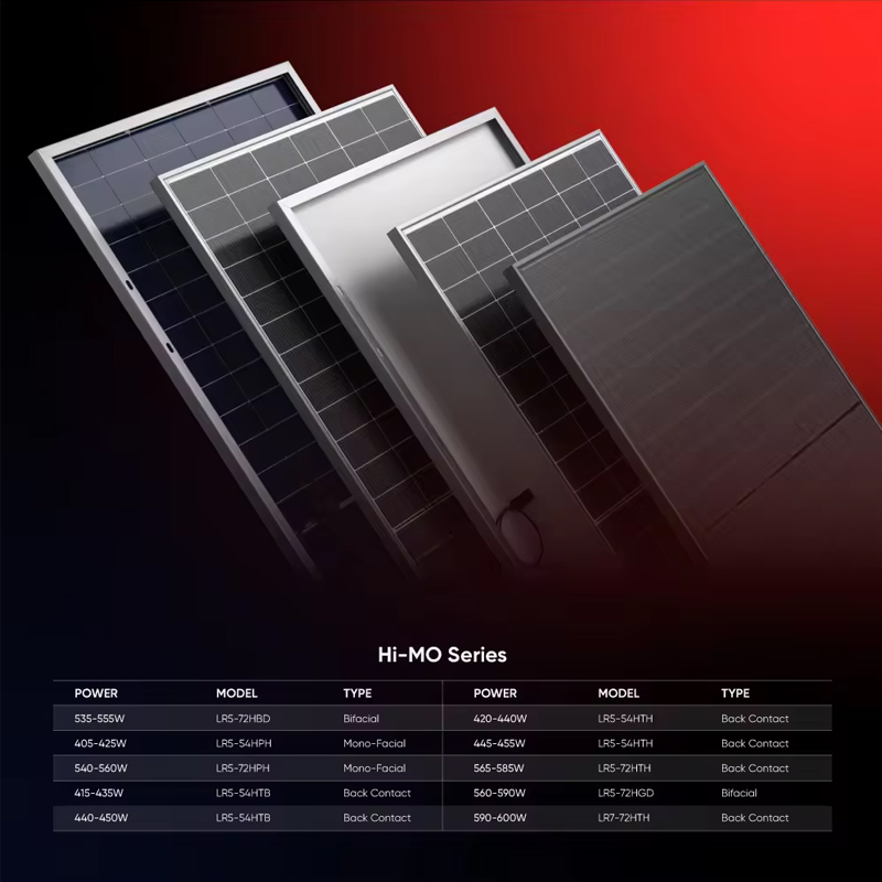 Longi HiMo 7 Solar Panels With - Longi Panel Lr5 评论和价格